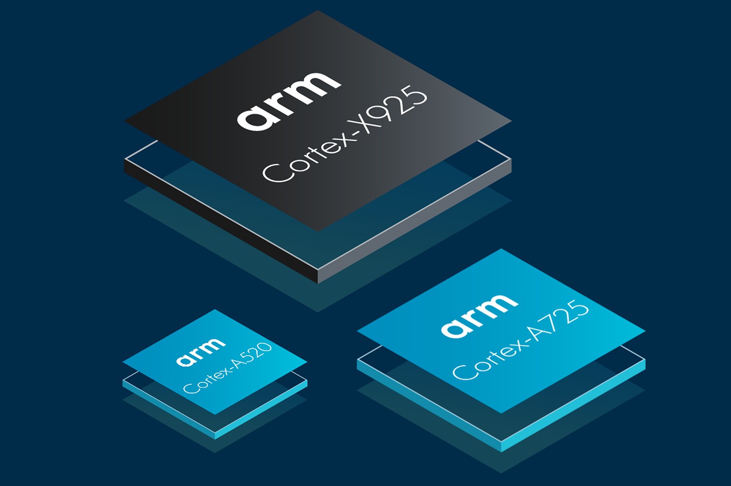 MediaTek Dimensity 9400 CPU details leak