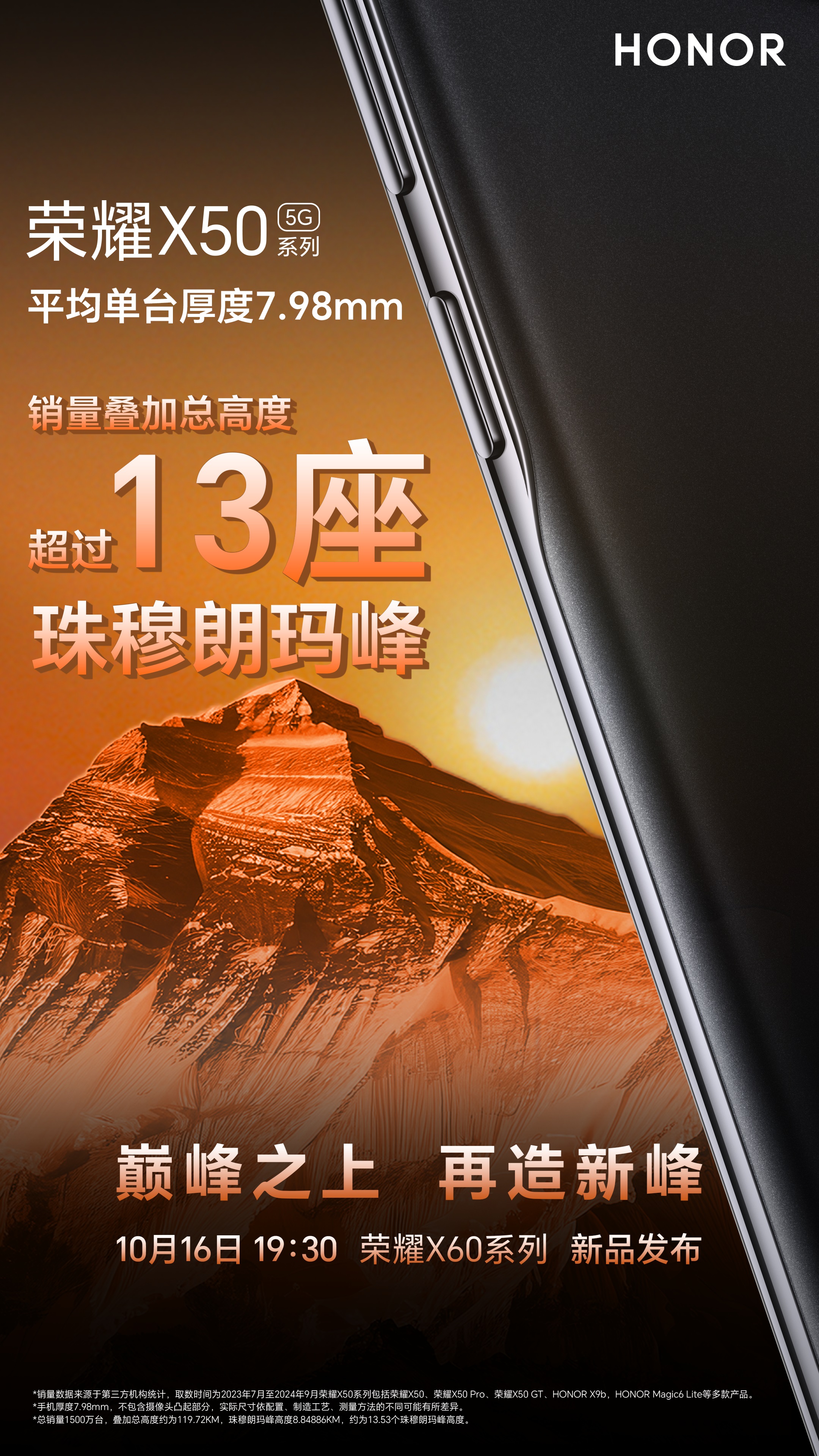 New Honor X60 series smartphone coming next week