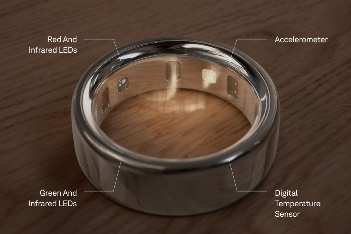 Oura Ring 4 announced: sleeker design, updated sensors and redesigned ...