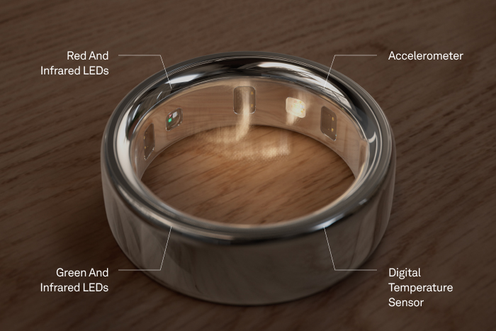 Анонсировано Oura Ring 4: более изящный дизайн, обновленные датчики и переработанное приложение