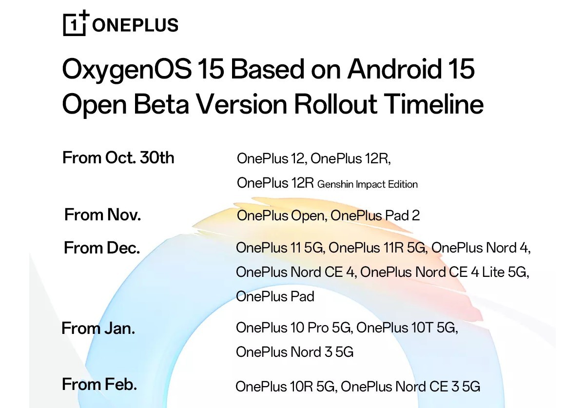 OnePlus publie la chronologie de la sortie d'OxygenOS 15, voici tous les appareils qui l'obtiennent