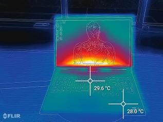 Titan 16 Pro surface temperatures in idle mode and during gaming