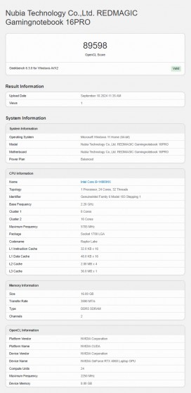 Titan 16 Pro Geekbench 6.3.0 CPU and GPU (OpenCL) scores