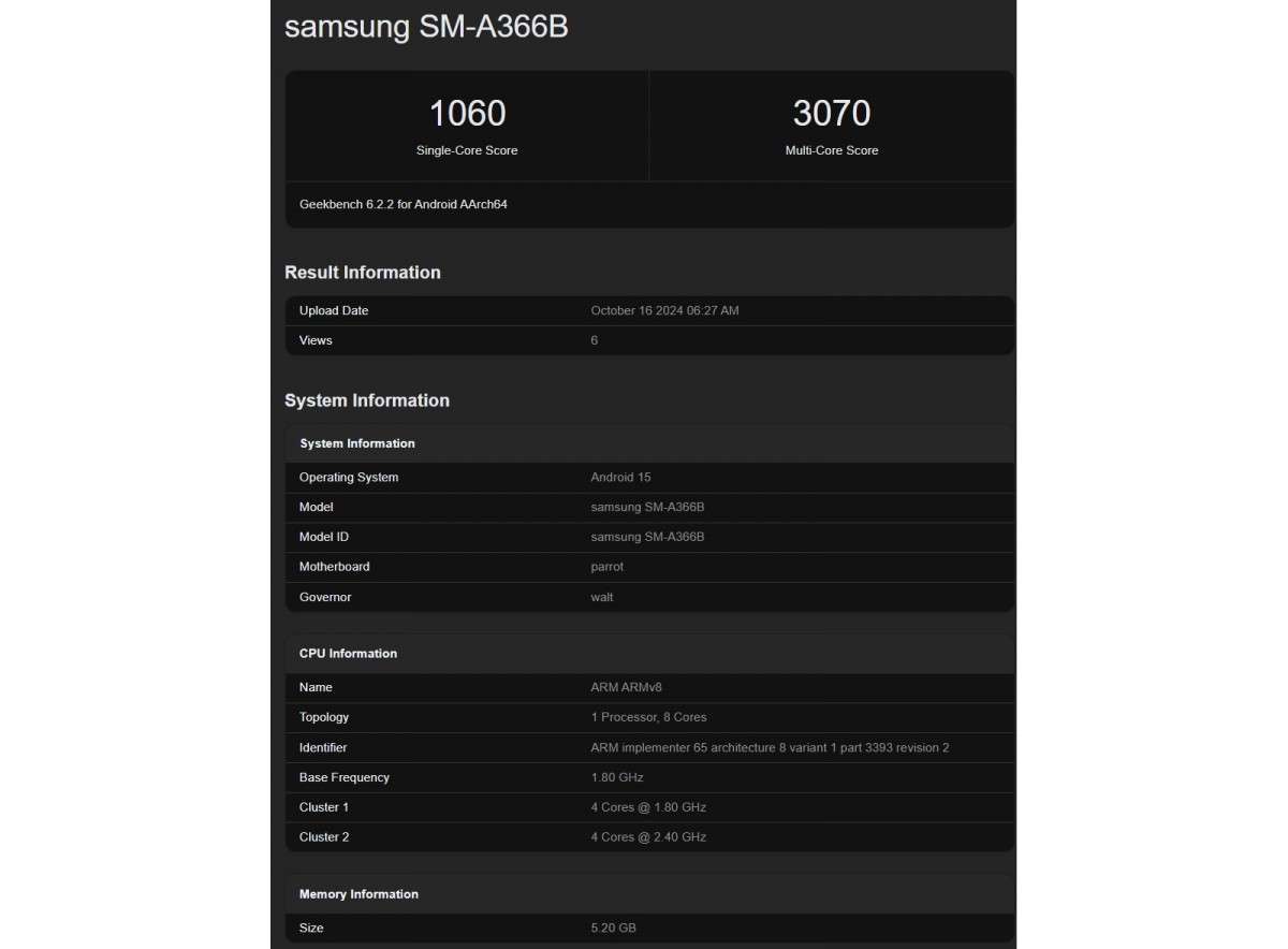 Samsung Galaxy A36 runs Geekbench with an amazing Android version