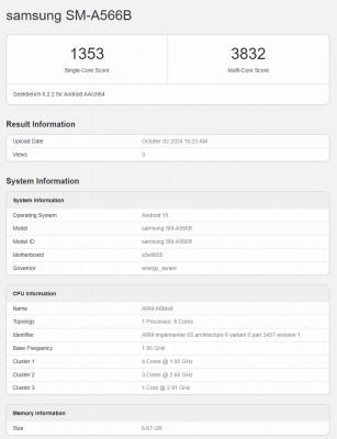 Samsung Galaxy A56 (SM-A566B) scorecard from Geekbench 6.2.2