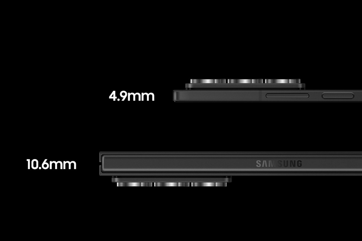 Samsung Galaxy Z Fold6 Special Edition features a large display, slim design, and 200MP main camera 