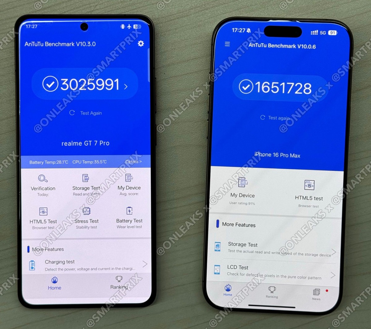 Snapdragon 8 Elite rules AnTuTu with defying Apple A18 Pro score