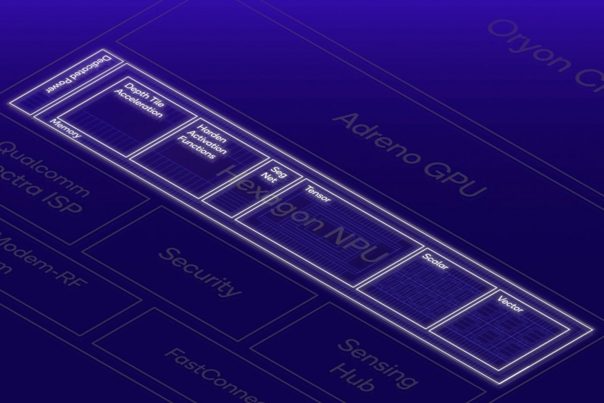Qualcomm announces Snapdragon 8 Elite chip with Oryon CPU, 40% more advanced GPU and support for Unreal Engine 5.3 