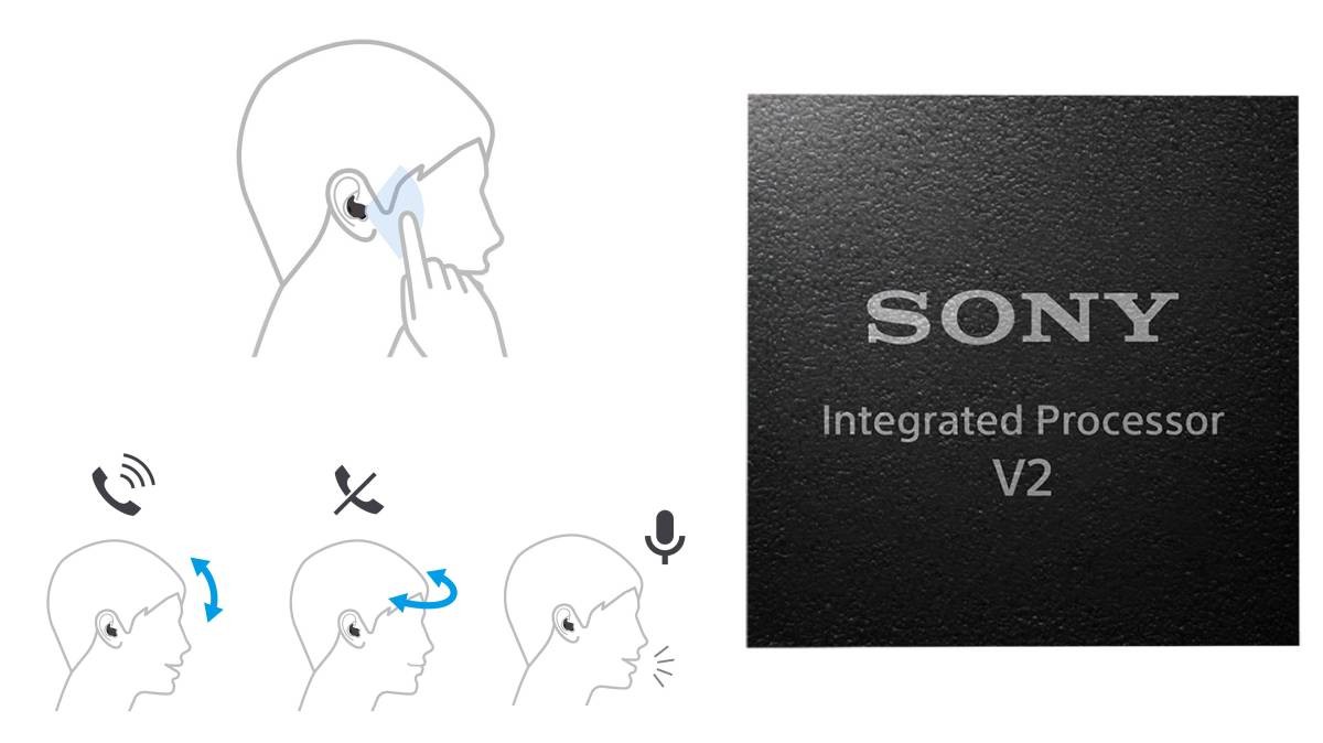 Gesture and voice control, same chip as the WF-1000XM5