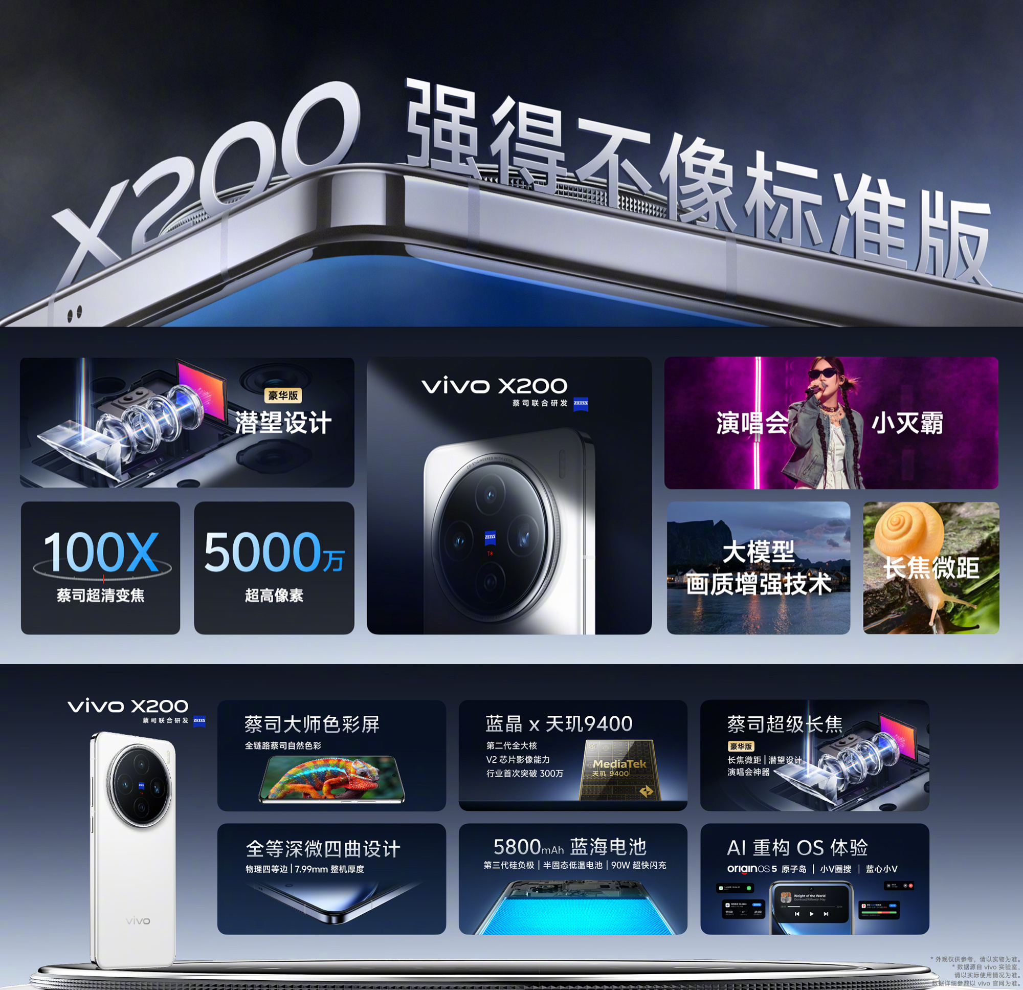 vivo X200 unveiled with Dimensity 9400, Zeiss cameras and quad-curved display