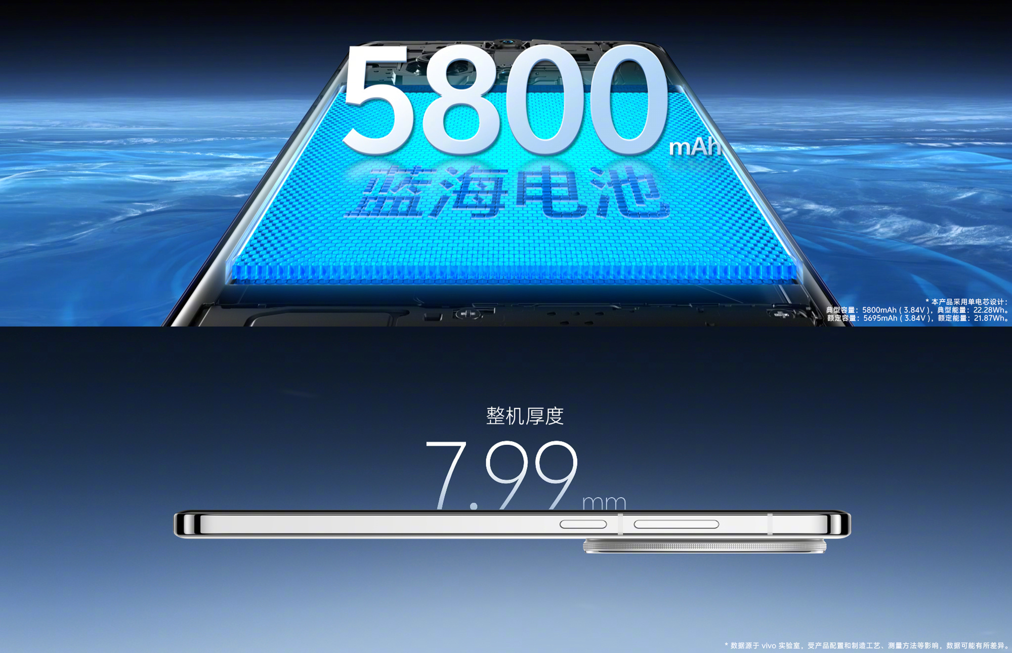 vivo X200 unveiled with Dimensity 9400, Zeiss cameras and quad-curved display