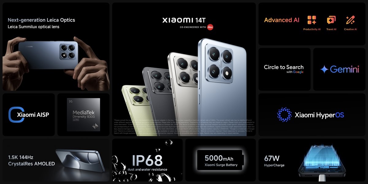 Xiaomi 14T highlights