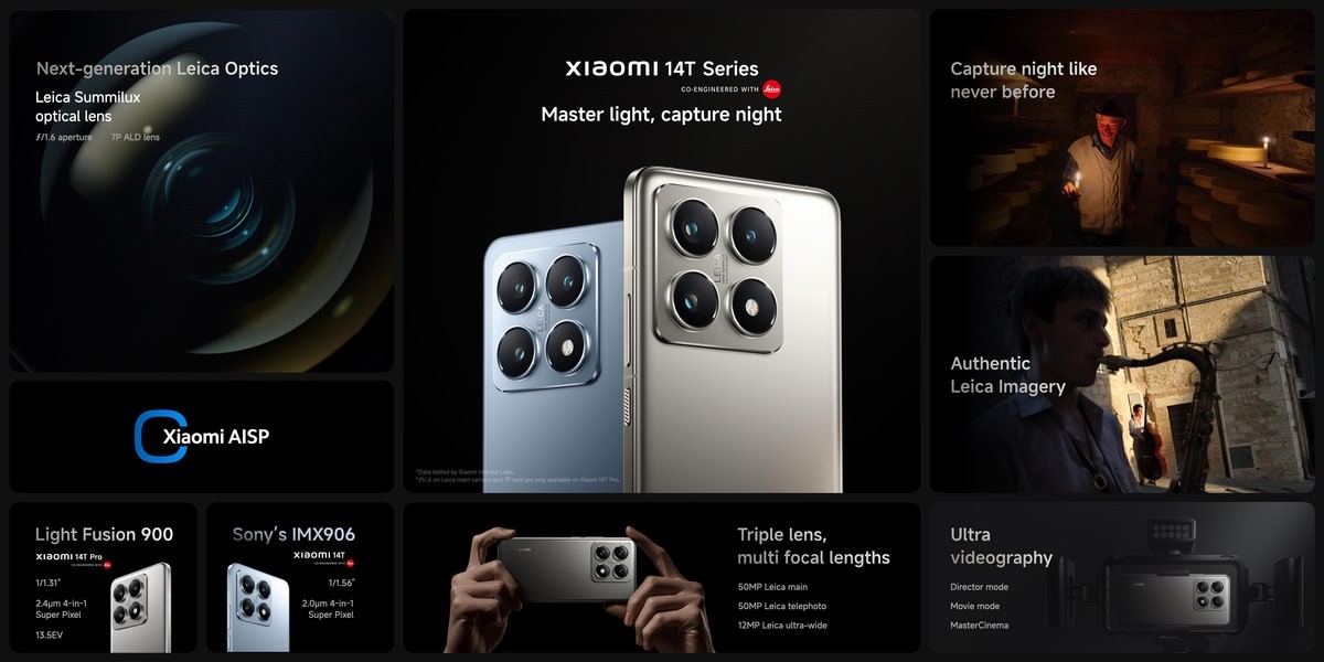  are you getting a Xiaomi 14T or 14T Pro?