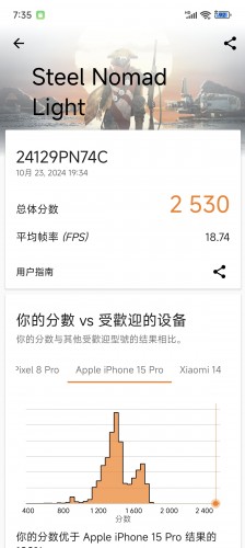Xiaomi 15 3D Mark Steel Nomad Light test score