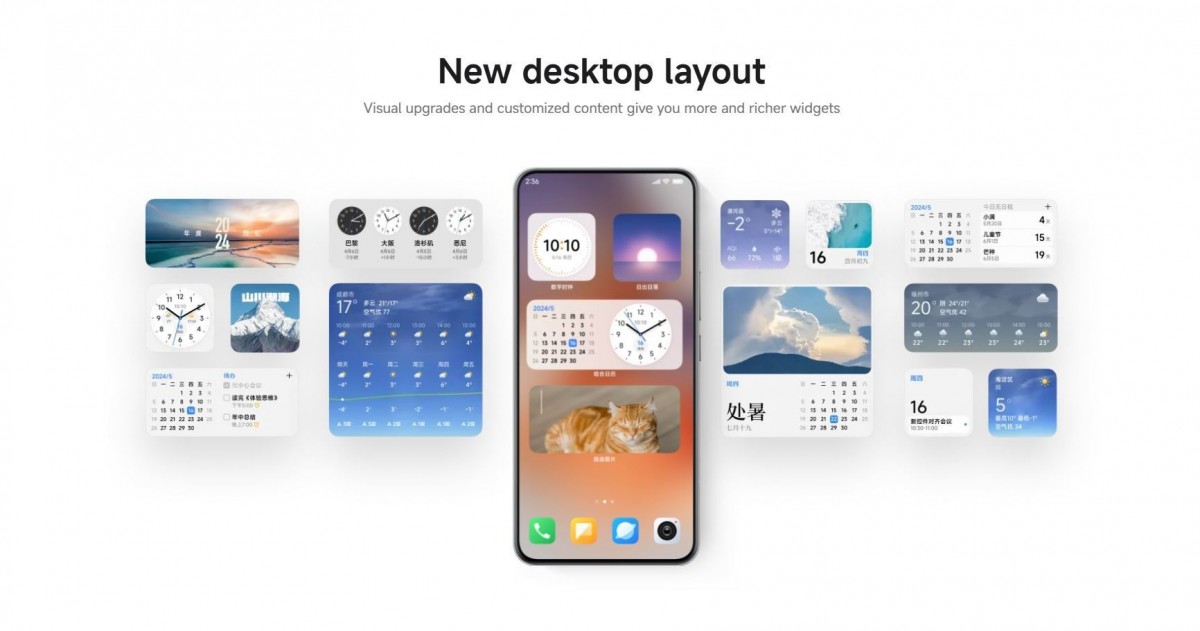 Xiaomi's Hyper OS 2 Update Brings Better Performance, Visuals, and AI Tasks