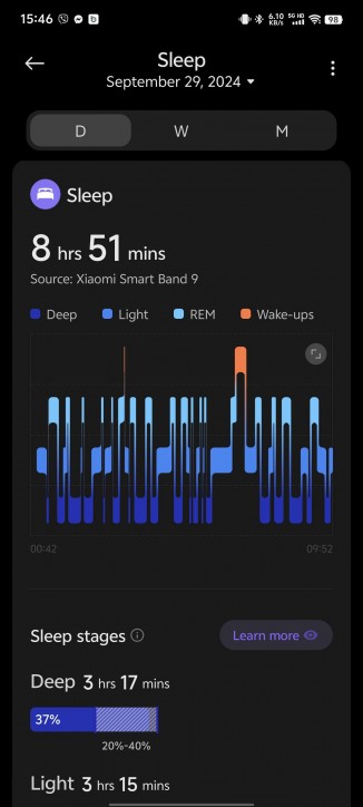 Sleep tracking