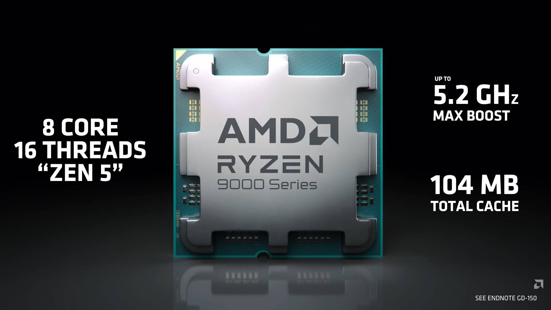 AMD introduces Ryzen 7 9800X3D with V-Cache on the bottom and it's a fully unlocked CPU