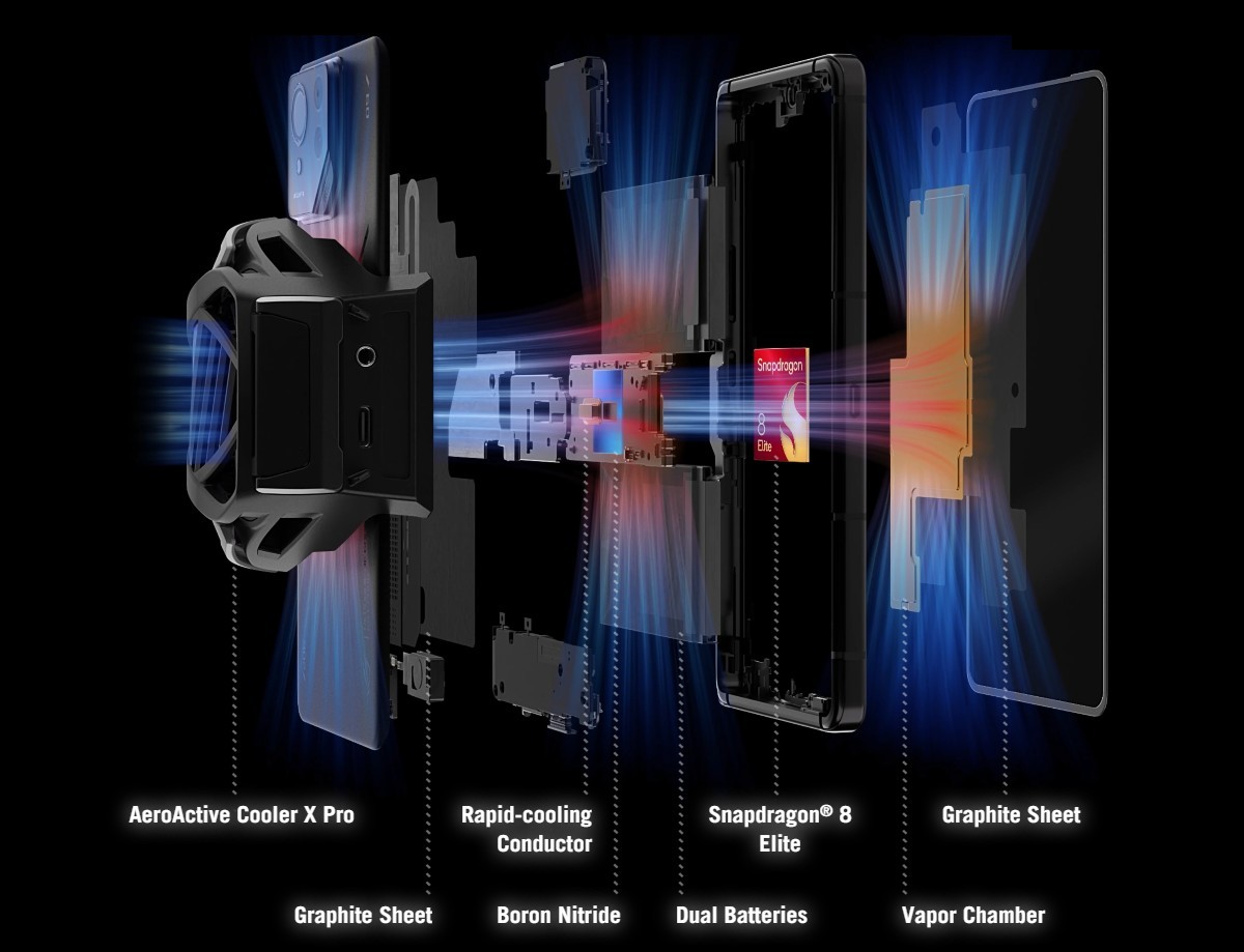 Asus ROG Phone 9 and 9 Pro come with SD8 Elite, bigger battery and better cooling