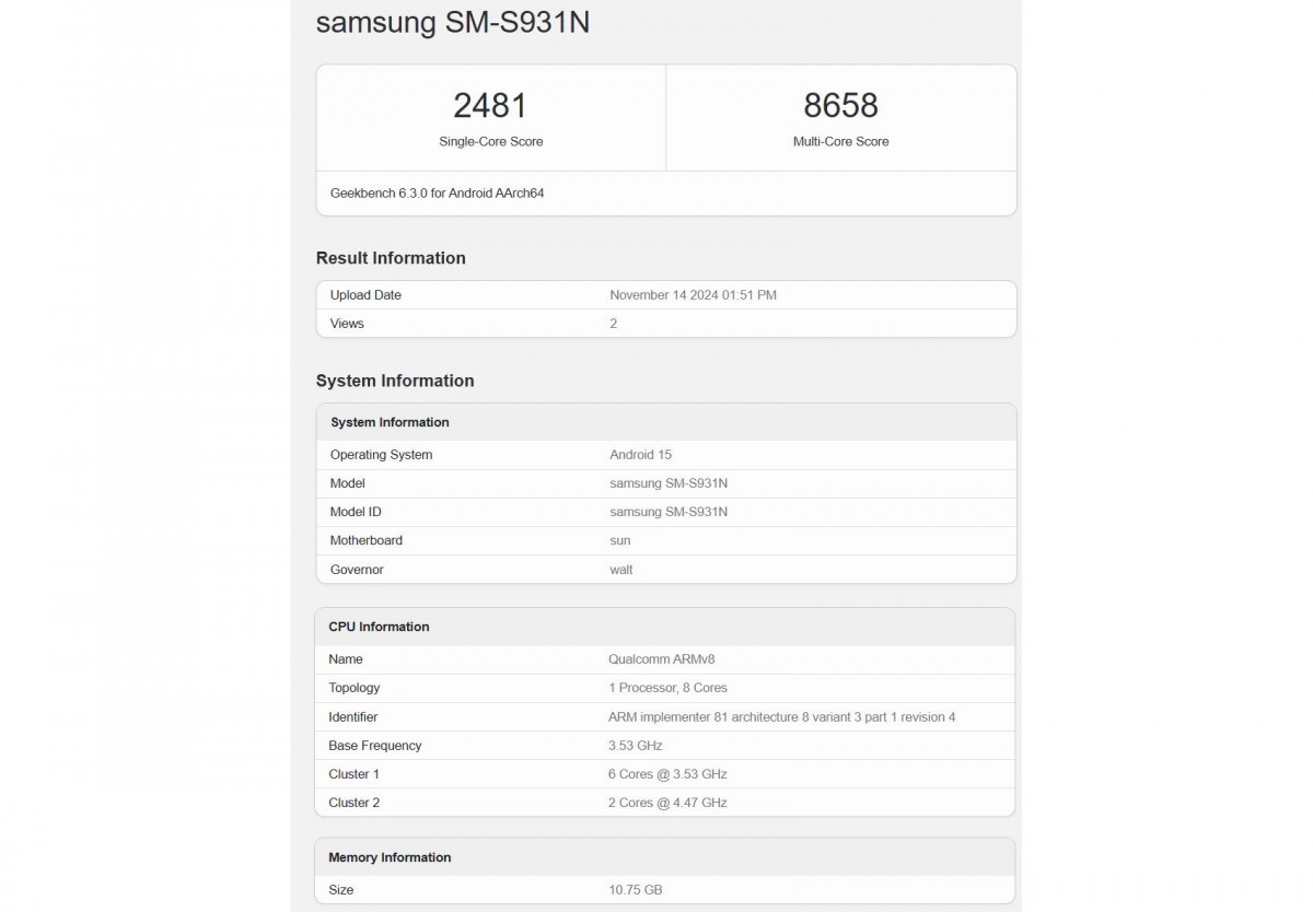 Samsung Galaxy S25 will have 12GB of RAM