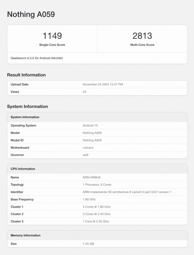 Nothing A059 Geekbench scorecard