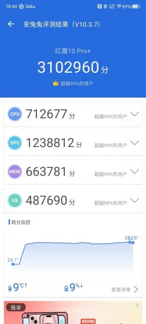 Red Magic 10 Pro+ AnTuTu score