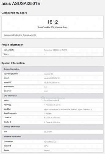 Asus ROG Phone 9/9 Pro Geekbench scorecard