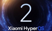 Xiaomi details HyperOS 2 global rollout schedule: the first updates are coming out this month