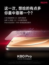 Xiaomi Redmi K80 Pro Features