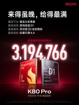 Xiaomi Redmi K80 Pro Features