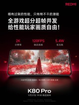 Xiaomi Redmi K80 Pro Features