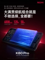 Xiaomi Redmi K80 Pro Features