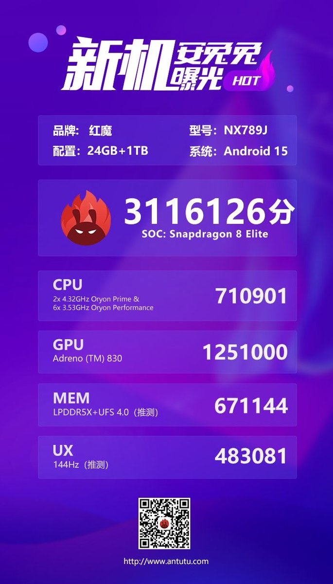 nubia Red Magic 10 Pro+ smashes AnTuTu record