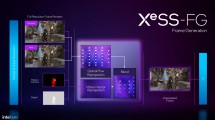 XeSS 2、フレーム生成および低遅延オプションを搭載