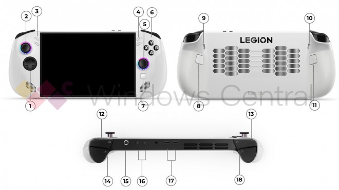 Lenovo Legion Go S leaked render