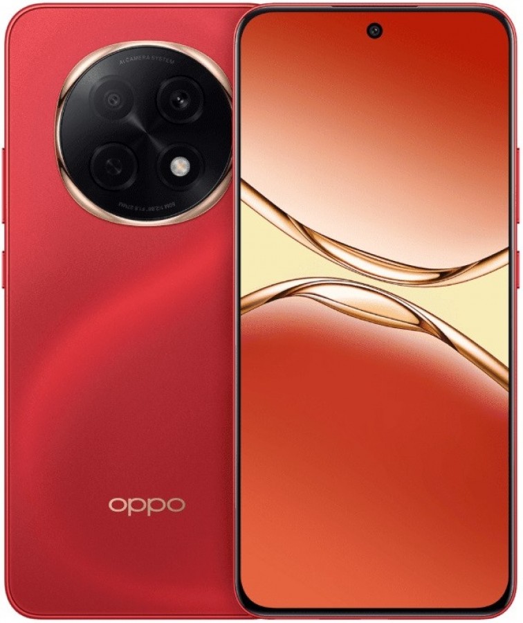 Oppo A5⁢ Pro ⁤Color Options