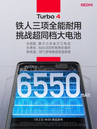 Redmi Turbo 4 battery