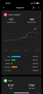 Example of training data