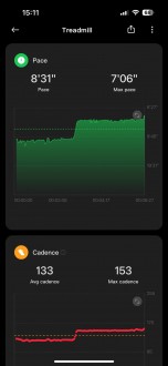 Example of training data