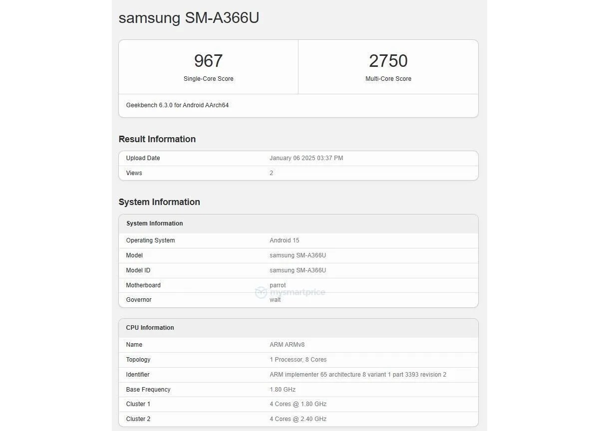 Samsung Galaxy A36 is headed to the US, Galaxy M06 5G and F06 5G get certified