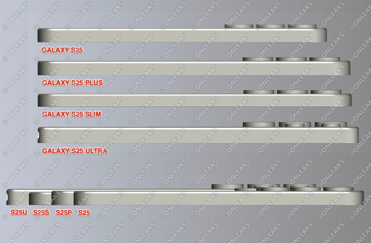 Samsung Galaxy S25 Slim's thinness compared to the rest of the family