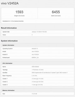 vivo V2452A, possibly the iQOO Z10 Turbo, with a Dimensity 8400 chipset