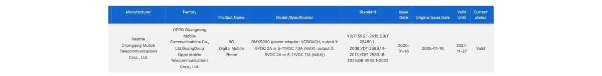 Realme GT 7 possibly certified with very similar specs to the GT 7 Pro