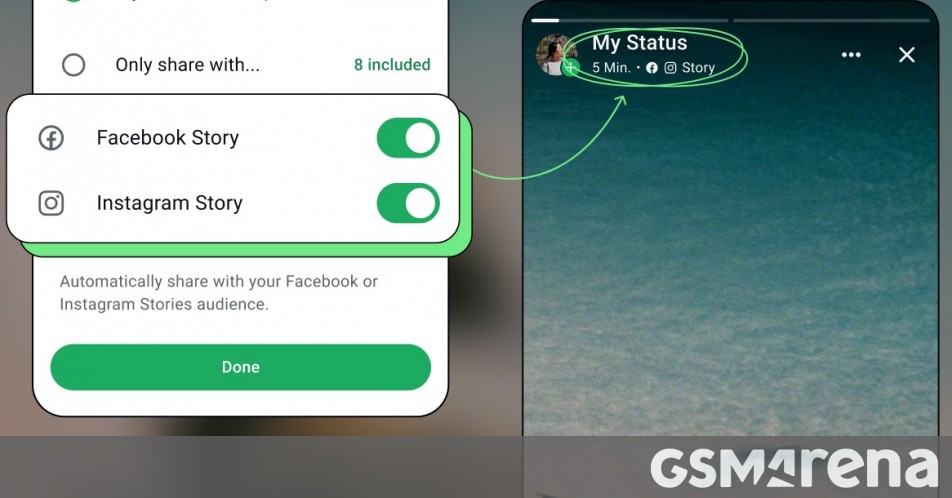 WhatsApp will let you automatically post a Status as an Instagram or Facebook Story