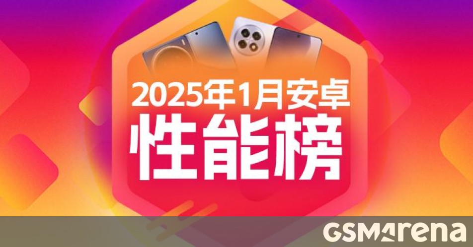 MediaTek's Dimensity 9400 SoC ruled AnTuTu in January