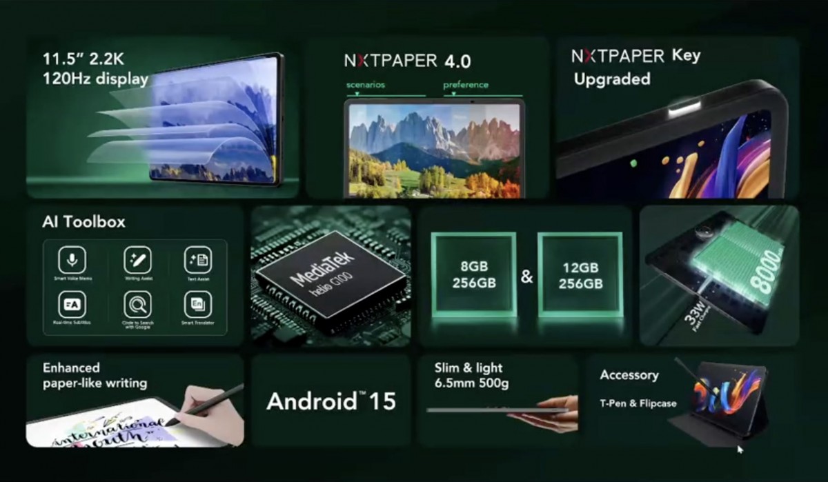 TCL Details NXTPAPER 11 Plus Tablet on MWC