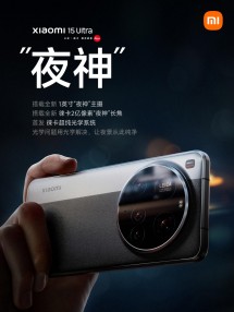 Xiaomi 15 Ultra Camera Features