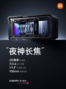 Xiaomi 15 Ultra camera features