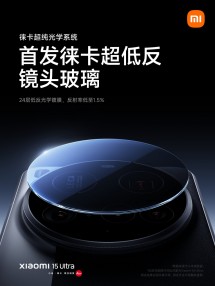 Xiaomi 15 Ultra camera features