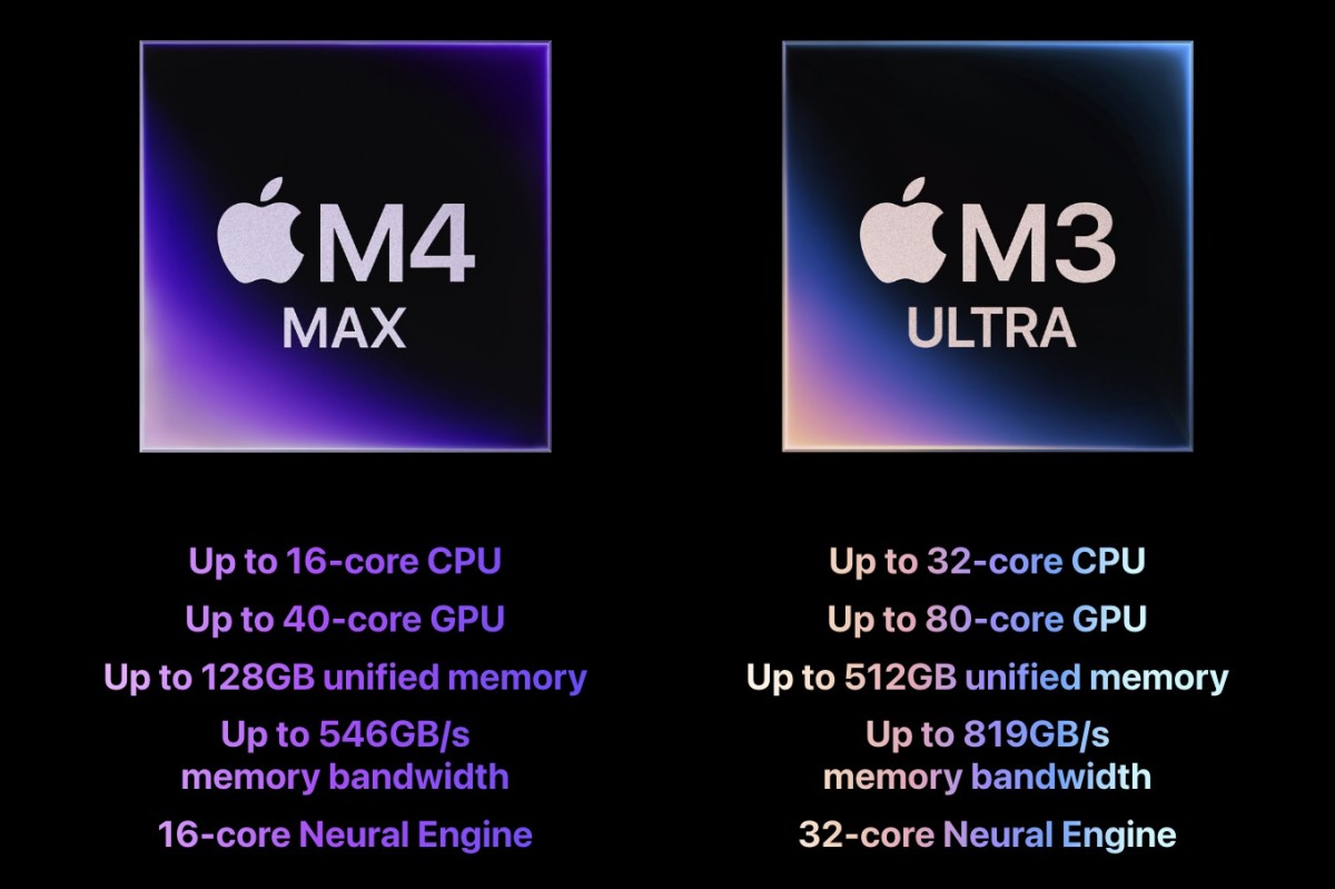 Mac Studio updated with M4 Max and new M3 Ultra chips