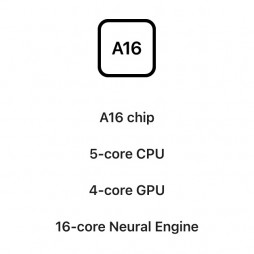 The new iPad (2025) features a binned A16 chip